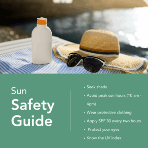 sun safety guide image